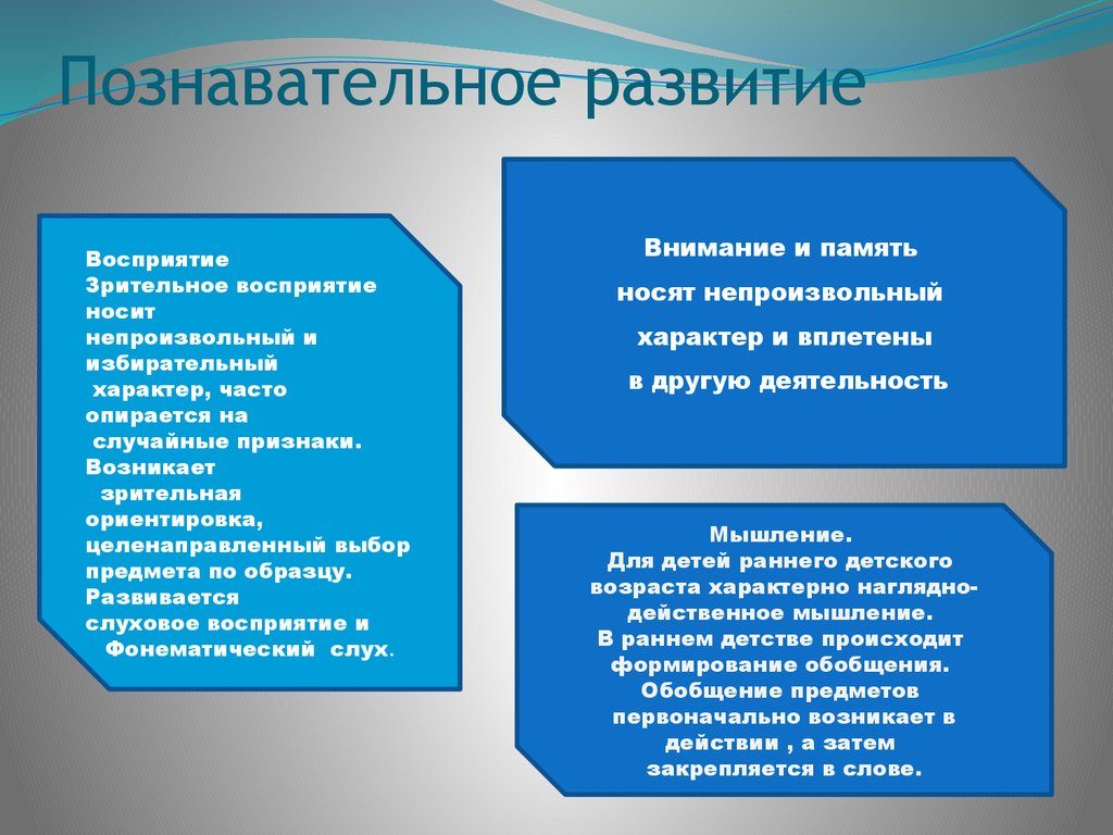 Развитие познавательной деятельности детей в раннем возрасте