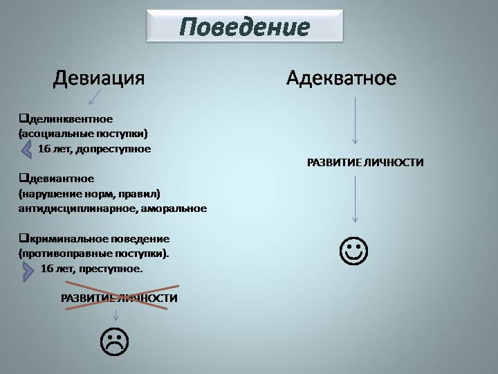 Как пережить подростковый кризис с минимальными потерями