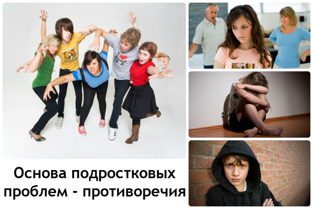 Какие проблемы для подросткового возраста являются основными: причины и пути преодоления?