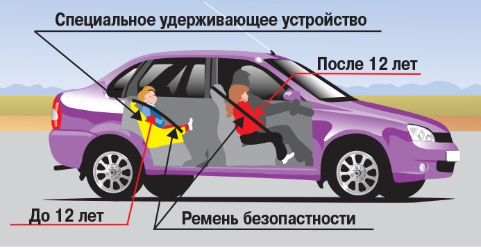 Можно ли перевозить ребенка в авто на переднем сиденье