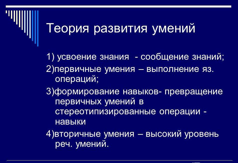 Основы формирования и усвоения знаний, навыков, умений