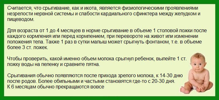 Почему ребенок срыгивает?