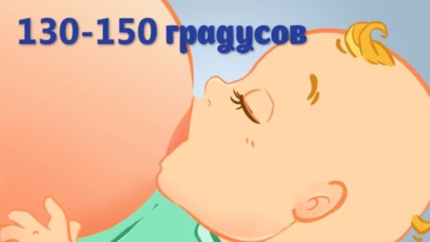 Почему ребенок срыгивает?