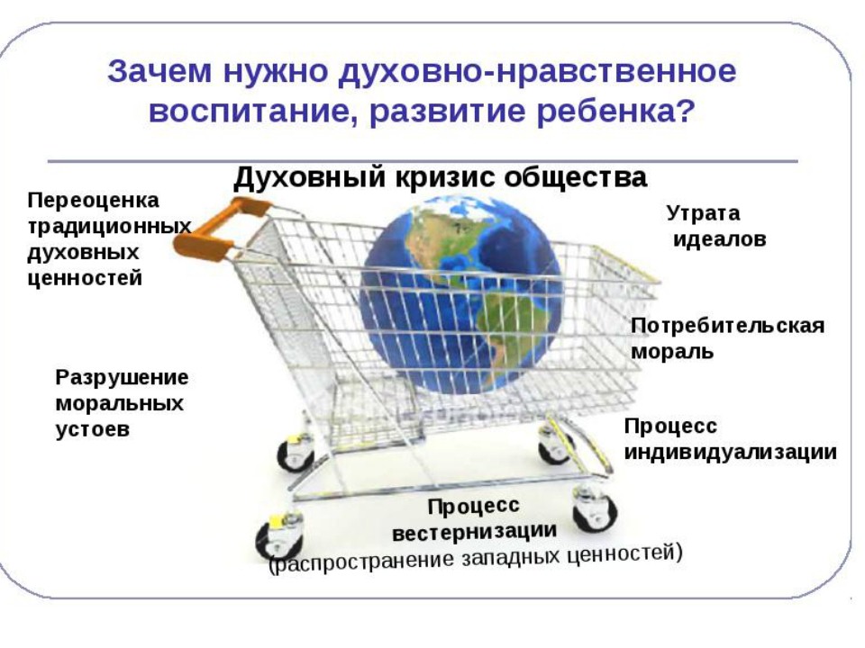 Средствами нравственного воспитания дошкольников в домашних условиях являются перечисленные методы