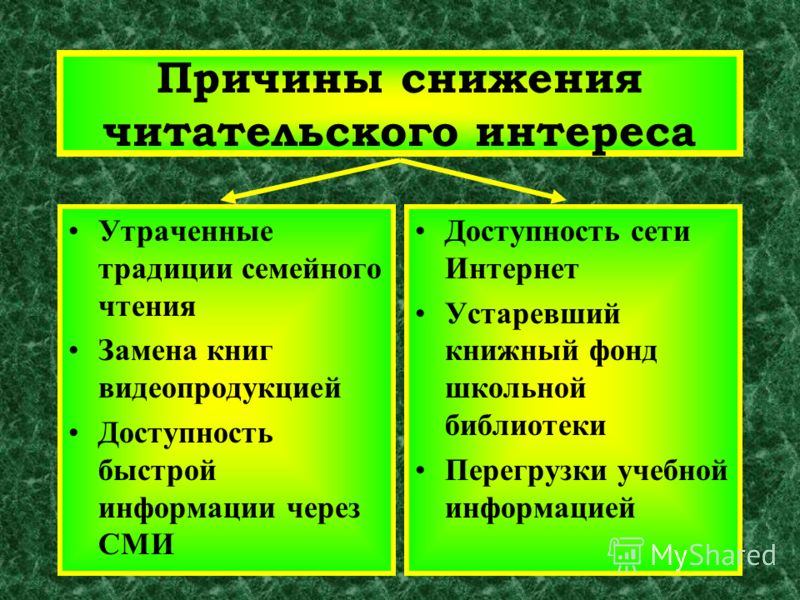 Возможно ли духовно-нравственное воспитание детей в библиотеке в XXI веке?