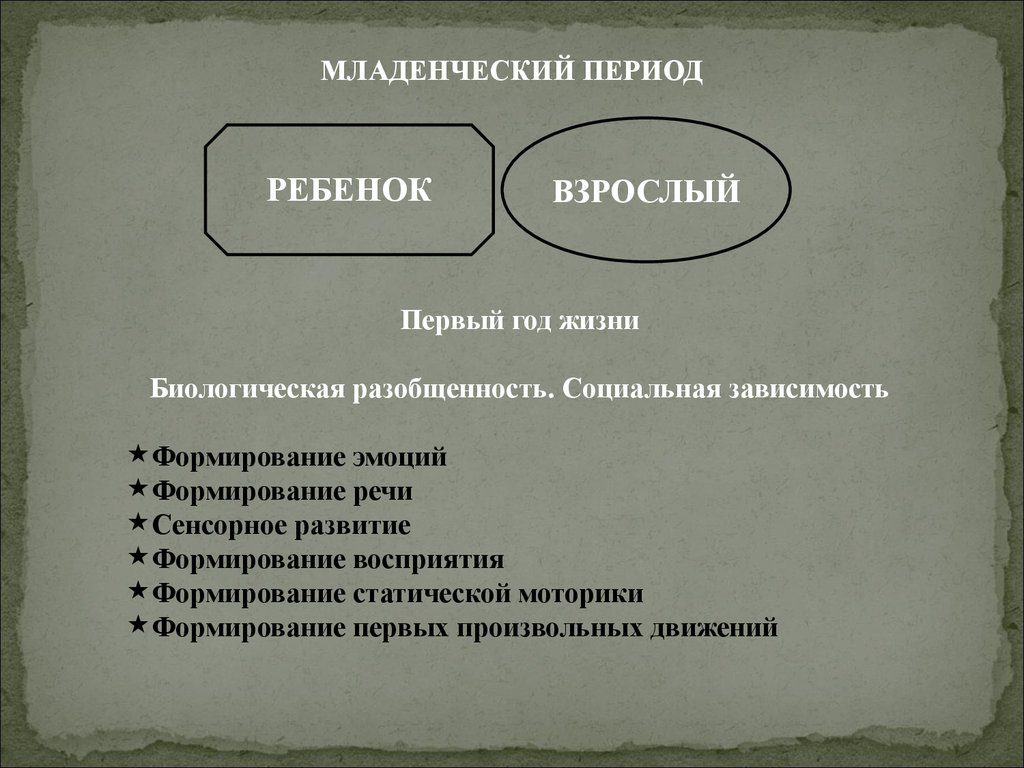 Значение эмоционального развития детей и эмоции в условиях современного общества