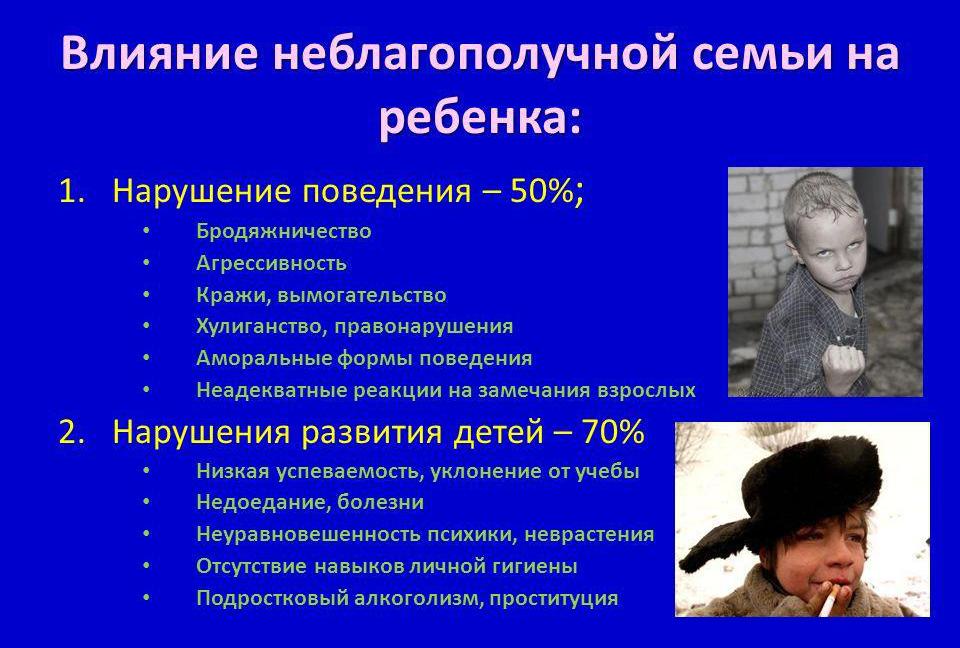 Девиантное и делинкветное поведение подростков. Причины и пути коррекции